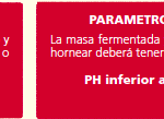 Parametros_pansaludable